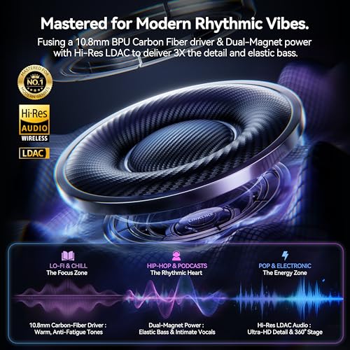 Linklike Air Open Ear Clip-on Earbuds｜Zero-Gravity Wearable Tech｜Midnight - color: Midnight