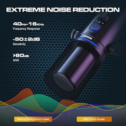 PUPGSIS Recording PC Microphone, Podcast Dynamic Mic with Mute Button, Reverb Effects, Headphones Jack, Desktop Stand, USB-C & XLR Outputs, USB Mic for Gaming, Streaming, Vocal, Voice-Over, Black