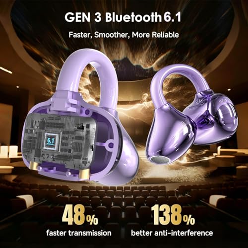 Clip-On Earbuds , Open-Ear Wireless Bluetooth 6.1 Bone conduction Headphones With Digital Display Charging Case, Secure Fit for Small Ears & Glasses Wearers, Sport Earphones, IPX7 Waterproof Ear Buds