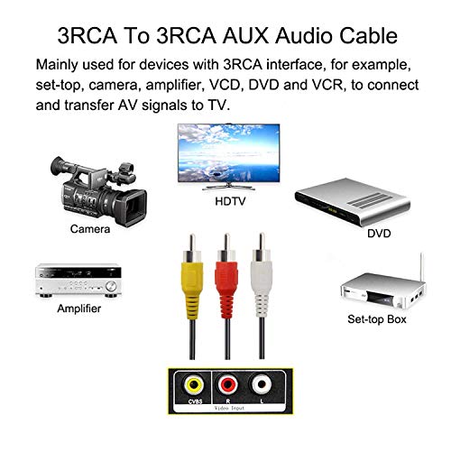 3 RCA Cable Audio Video Composite Male to Male DVD Cable (10 Feet) - size: 10 Feet