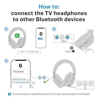 Sennheiser RS 255 TV Headphones + Transmitter Bundle Virtual Surround Sound - style: Headphone/Transmitter Bundle