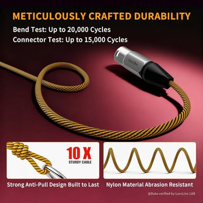 3ft XLR Cables 2 Pack, Balanced Male to Female Audio Cords, Nylon Braided Microphone Cable, Shield for Studio Podcast DJ - size: 3 Feet, style: 2 Pack