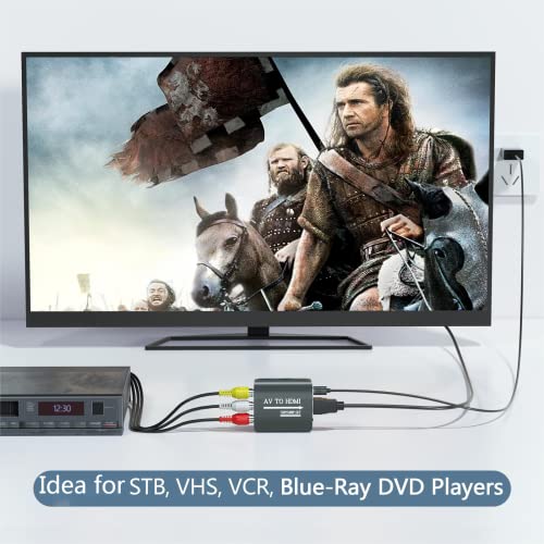 Setuact AV to HDMI Converter with HDMI Cable,RCA to HDMI Converter for PS1,PS2,PS3,Xbox,N64,WII,SNES,VHS,VCR,Blue-Ray DVD Players,STB - style: Video Converter with HDMI Cable