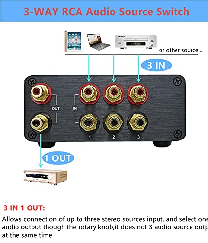 S3 3 in 1 Out RCA Audio Switch Box Passive Audio Switcher Selector | 3 way Stereo Audio Signal Source input, Bi-Direction, no need power,plug and play,Sturdy aluminum case, Solid aluminum knob - color: 3-WAY RCA Switch(3 IN 1 OUT)-Upgrade version