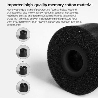 CCA Memory Foam Earbud Tips Soft&Bouncy Premium Replacement EarphoneTips(3 Pairs)