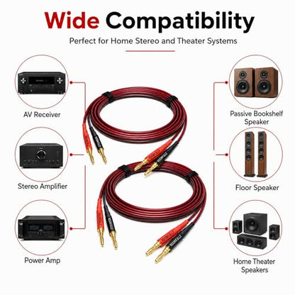 Speaker Wire with Banana Plugs 12AWG, 600-Strand OFC Pure Copper, 6ft x 2 Pack, 4mm Gold Plated, Braided, Home Theater Stereo Bookshelf Audiophile AV Receiver