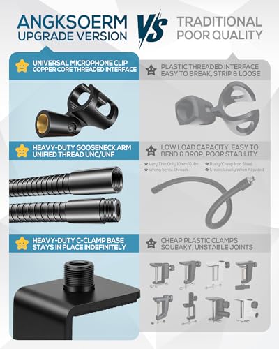 KC32 13-Inch Gooseneck Mic Stand, Heavy-Duty Desk Clamp for Podium | Flexible Arm Microphone Holder, Lectern Mount, 5/8-27 Thread, 3/8-16 Adapter, Mic Clip, Podcast, Pulpit, Studio, 3.2 lb Load - size: 13-INCH