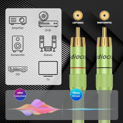 Audiocrast Hi-Fi RCA Cable 3.3FT/1M Dual RCA Male to Male 5N OFC Core Signal Cable Audio Cable for Amplifier,CD,DVD Play,Subwoofer (A51) - size: 6.6 ft, style: A51