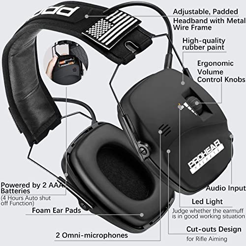 PROHEAR Digital Electronic Shooting Ear Protection 5X Sound Amplification Earmuffs, 23dB NRR Low Profile Noise Reduction Hearing Protection for Gun Range and Hunting, Black - style: Electronic 2.0 - Black