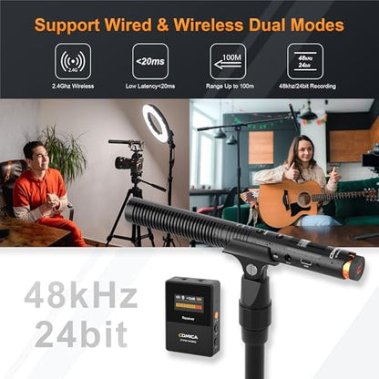 COMICA VM30 Wireless Shotgun Microphone with USB-C&3.5mm Output for Camera