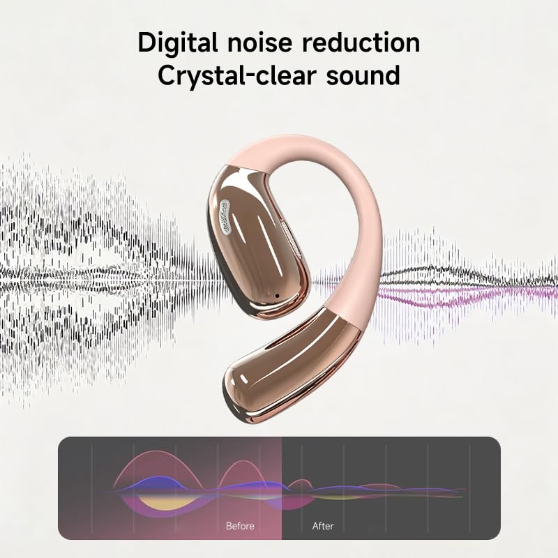 A51 Open Ear Headphones, True Wireless Earbuds with Mic & Earhooks | Deep Bass Sound, 20H Playtime & Digital Display, AI Clear Calls, Secure Comfortable Fit - Running, Sport, Meeting (RoseGold) - color: RoseGold
