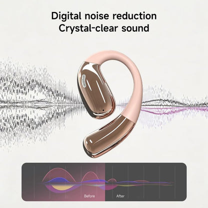 A51 Open Ear Headphones, True Wireless Earbuds with Mic & Earhooks | Deep Bass Sound, 20H Playtime & Digital Display, AI Clear Calls, Secure Comfortable Fit - Running, Sport, Meeting (RoseGold) - color: RoseGold