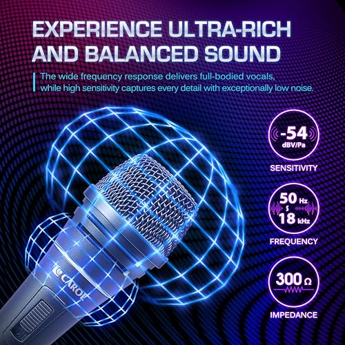 CAROL Sigma-plus2 XLR Wired Vocal Microphone, Dynamic Supercardioid, Rock | Patented dual-shock-mount and dual-diaphragm capsule. Built for rock and heavy metal band live performances. - style: Σ-plus 2
