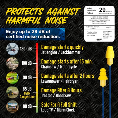 Plugfones Liberate 2.0 Bluetooth Earplug Headphones for Work, OSHA Earbuds | 29dB NRR Hearing Protection Earbuds, Work Headphones, Wireless Safety Ear Plugs, Mic, Construction, Warehouse, Blue & Yellow - color: Blue/Yellow