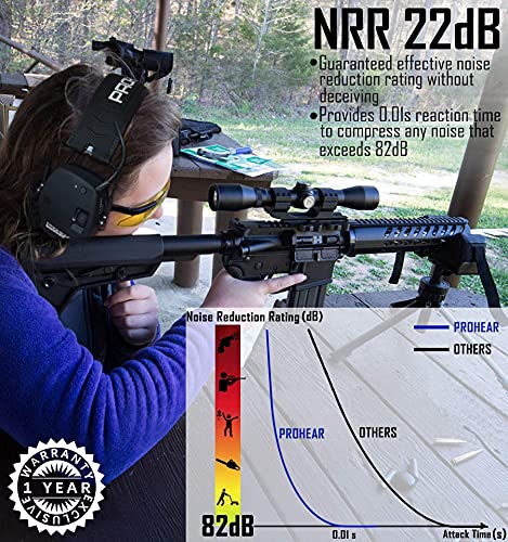 PROHEAR 030 2 Pack Bluetooth 5.4 Electronic Shooting Ear Protection Earmuffs with Foam Ear Pads-Black - style: Bluetooth *2