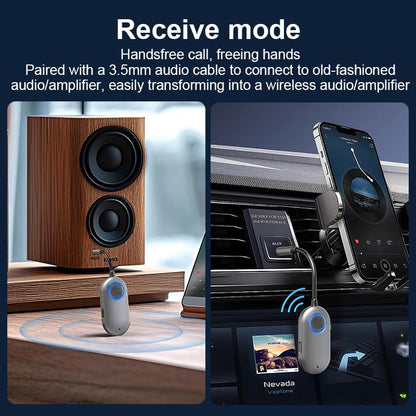 2026 Upgraded Bluetooth Transmitter Receiver for 2 AirPods or BT Devices | Airplane Travel Essentials 2-in-1 Wireless Bluetooth Adapter for Headphones, 3.5MM AUX Jack Adapter on Flight, TV, Car Stereo