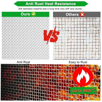 Stainless Steel Wire Mesh Screen 15.7"x78.7", 1mm Hole 20Mesh Never Rust | Sturdy and Heat Resisting Metal Mesh Sheet, 0.3mm Fine Wire Easy to Cut for Vent, Window Screen, Rodents, Cage, DIY