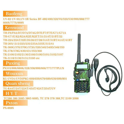2-Pack Two-Way Radio Earpiece with Mic， Ear Hooks Walkie Talkie Headset Compatible with Baofeng UV-5R BF-888S BF-F8HP,Arcshell AR-5,Kenwood,BTECH,Pxton,Wouxun(2-Pin) - style: Baofeng-2 Pin - 2Packs(G Shape Headset)