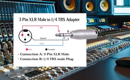 1/4 to XLR Adapter 4 Pack, 1/4" TRS to XLR (2 Pair), 2pcs Male to Male and 2pcs Male to Female, Balanced Quarter Inch 6.35mm Male to XLRMale/Female Adapters for Mixers, Microphones, Amplifiers - size: 2PX2 (Male to Male, Male to Female), style: 1/4" TRS t