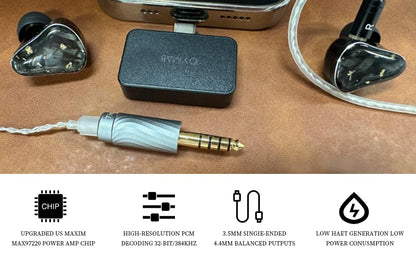 USB C DAC Headphone Amplifier, High Resolution 32bit/384kHz Portable HiFi Audio Adapter, USB Type C to 3.5/4.4mm Earbuds Amp Jack Dongle for Phone/PC - Plug and Play (Titanium)