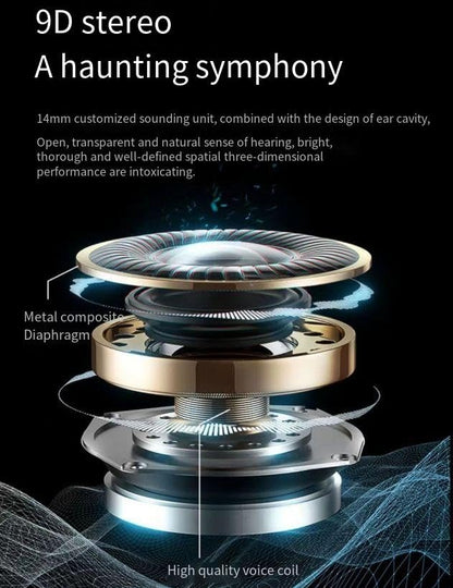 Wireless Earbuds with Ear Hooks Bluetooth Headphones with Earhook,ENC Noise Cancelling Mic,60Hrs Playtime,IPX7 Waterproof,9D Stereo Sound,Power Display,Bass in Ear Earphones for Running Workout,Black - color: Black