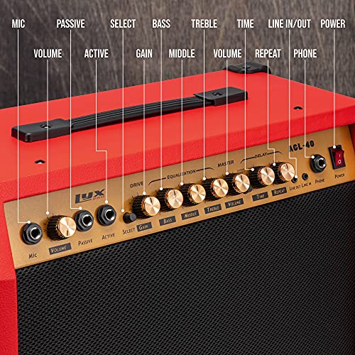 LyxPro 40 Watt Electric Guitar Amplifier | Combo Solid State Studio Amp with 8” 4-Ohm Speaker, Custom EQ Controls, Drive, Delay, ¼” Passive/Active/Microphone Inputs, Aux In & Headphone Jack - Red - color: Red, size: 40 Watt