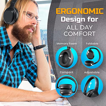 TREBLAB Z7-Pro Noise Cancelling Over Ear Headphones Wireless (Renewed)