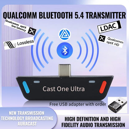 Le Audio USB C Bluetooth 5.4 Transmitter for Mobile/Game Player/PS5 to Wireless Headphones Earbuds, LDAC/AptX Lossless/Adaptive/Low Latency/Auracast