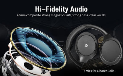 Hybrid Active Noise Cancelling Bluetooth Headphone, 40db Premium Overhead, 75H Playtime, Auracast, 5Mic Clear Call, USB-c &3.5mm Audio, Low-Latency, for TV Work Airplane (Beige) - color: Beige