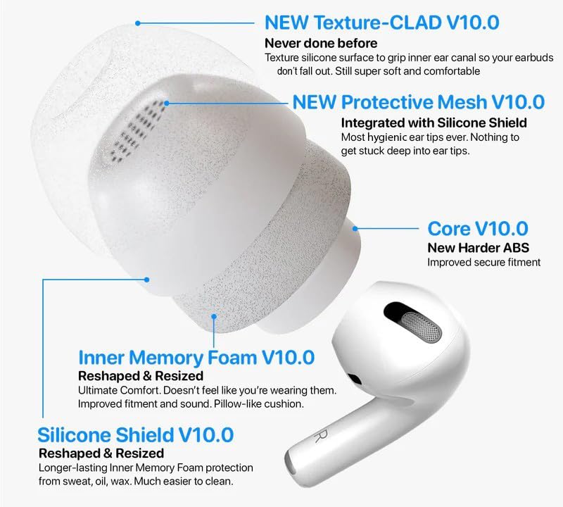 AirFoams Pro Active Ultra V10.0 Memory Foam Lifetime Replacement Ear Tips for AirPods Pro 1 & 2 – Flexible Silicone Shield, Anti Slip, Better All Day Comfort, Secure, Noise Cancelling (3 Pairs-S/M/L)