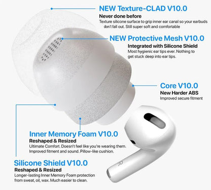 AirFoams Pro Active Ultra V10.0 Memory Foam Lifetime Replacement Ear Tips for AirPods Pro 1 & 2 – Flexible Silicone Shield, Anti Slip, Better All Day Comfort, Secure, Noise Cancelling (3 Pairs-S/M/L)