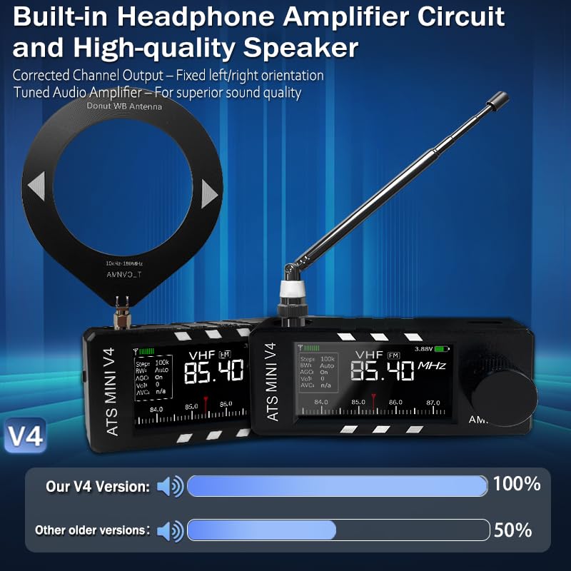 Upgraded ATS MINI V4B Radios with Plastic Casing, SI4732 Pocket Shortwave Radio, Portable AM/FM/LSB/USB Full Band Receiver, with Built-in Headphone Amplifier, Speaker and Hi-Z - style: Plastic Shell Style