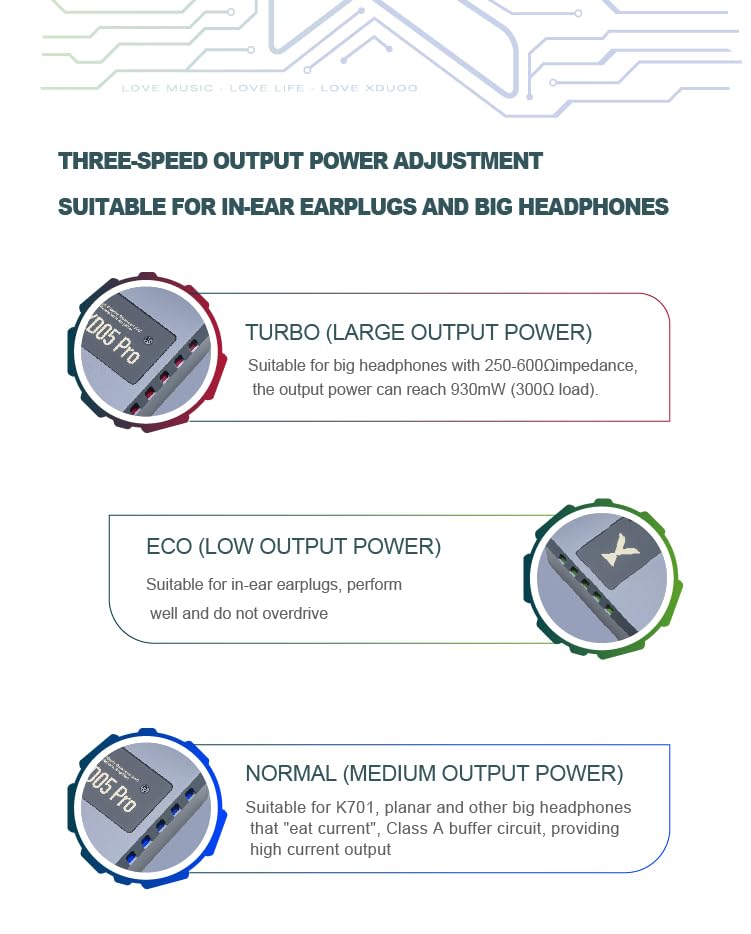 xDuoo XD05 Pro Portable DAC & Balanced Headphone Amplifier - Replaceable DAC and OP Card, Output Power reaches 2000mW