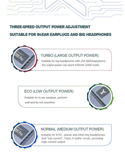 xDuoo XD05 Pro Portable DAC & Balanced Headphone Amplifier - Replaceable DAC and OP Card, Output Power reaches 2000mW