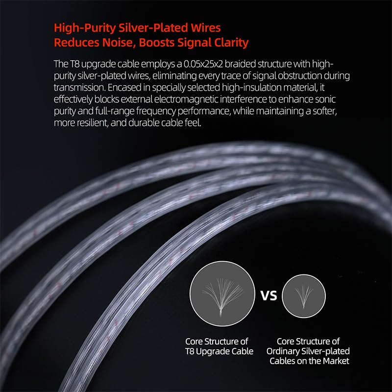 KZ T8 In Ear Monitor Cable, 8-Level Electronic Tuning Cord with Dual-Mic | 1.25m Silver-Plated Wire, Recessed 2-Pin IEM Cables for Gaming Music, Hifi Audio Replaceable Earbuds Cable (With Mic) - style: With Mic