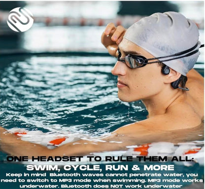 FlowMotion M1 Pro Waterproof Swimming Headphones with Bluetooth for Sports Fitness Running Underwater Bone Conduction Wireless with USB-C Adapter and Adjustable Strap