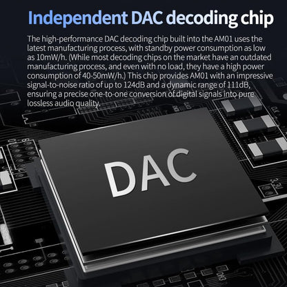 Portable DAC Decoding Amplifier KZ AM01, Female 3.5mm to Type C Amplifier Adapter Cable for KZ HiFi Headphone Earphone Earbud