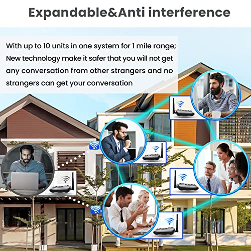 Hands-Free Intercoms Wireless for Home Business, Wuloo Upgrade Two Way Audio Intercom System for Elderly, Full Duplex Room to Room Intercom with 5280 ft Range Clear Sound Anti-Interference, Pack of 2 - color: 2 units set
