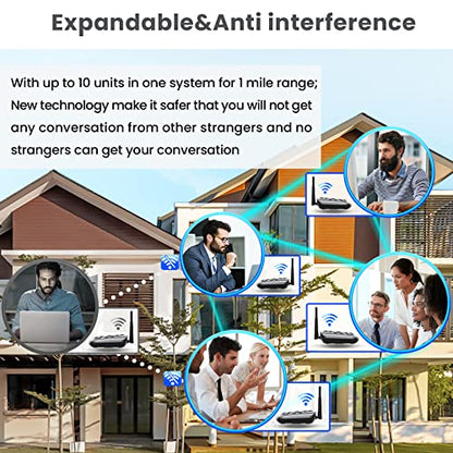 Hands-Free Intercoms Wireless for Home Business, Wuloo Upgrade Two Way Audio Intercom System for Elderly, Full Duplex Room to Room Intercom with 5280 ft Range Clear Sound Anti-Interference, Pack of 2 - color: 2 units set