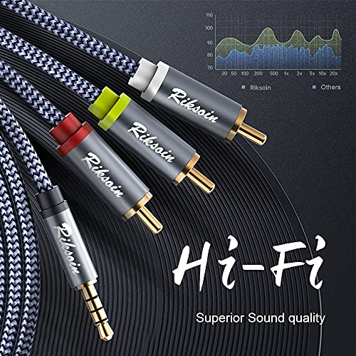 3.5mm to 3 RCA Audio Video Cable, 6.6FT/2M 3.5mm to 3-Male RCA Adapter Stereo AUX Cord AV Cable for MP3, Camcorders, Tablet, Speaker, Home Theater, DVD Player & More (Grey) - size: 6.6 ft