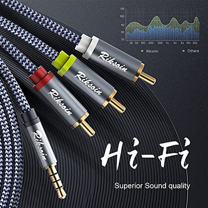 3.5mm to 3 RCA Audio Video Cable, 6.6FT/2M 3.5mm to 3-Male RCA Adapter Stereo AUX Cord AV Cable for MP3, Camcorders, Tablet, Speaker, Home Theater, DVD Player & More (Grey) - size: 6.6 ft