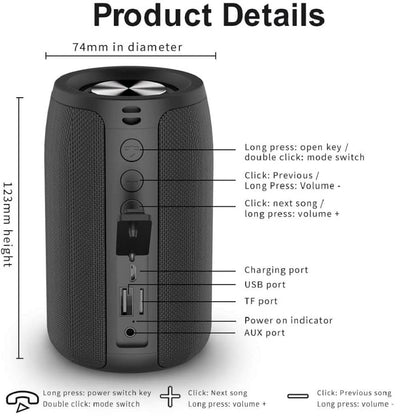 ZEALOT Portable Bluetooth Speaker, S32 Outdoor Speaker, Waterproof IPX5, Dual Pairing, Stereo Sound/TF Card/USB/AUX Competible for iPhone14 Samsung Home/Hiking/Fishing- Camo - color: Camo