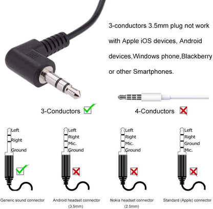 EXMAX 3.5mm Single Side Earphone Earbud Over Ear Headphone for EXD-101 ATG-100T EX-200N EX-100 Wireless Tour Guide Receiver Touring Groups Audience Radio Podcast Laptop MP3 Phone Computer(Right) - style: Right
