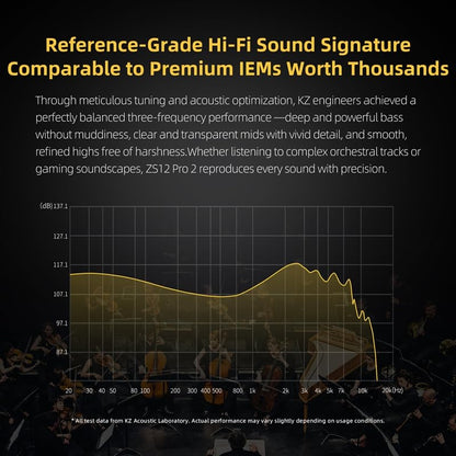 KZ ZS12 PRO 2 in Ear Monitor Headphones, 5BA+1DD 6 Hybrid Driver Gaming Earbuds Wired Earphones, HiFi Clarity Sound Immersive Bass IEMs for Gaming Musician Singer Audiophile (Black without Microphone) - color: Dark, style: without mic