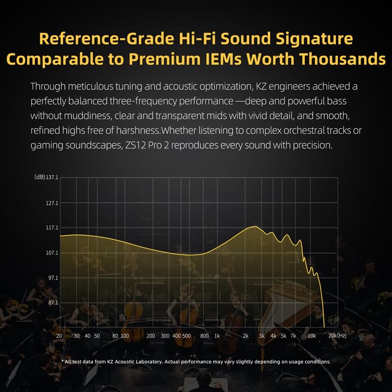 KZ ZS12 PRO 2 in Ear Monitor Headphones, 5BA+1DD 6 Hybrid Driver Gaming Earbuds Wired Earphones, HiFi Clarity Sound Immersive Bass IEMs for Gaming Musicians Singer Audiophile (Silver with Microphone) - color: Silver, style: with mic