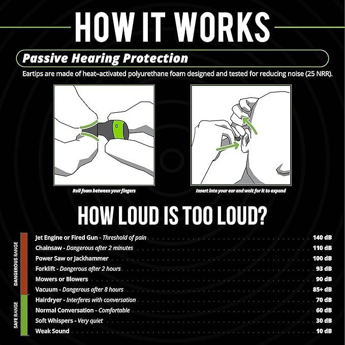 ISOtunes Free 2.0 Bluetooth Hearing Protection, OSHA Compliant Work Earbuds | 25 dB NRR, wireless earplug headphones, OSHA approved, true wireless Bluetooth, designed for work - color: Safety Green