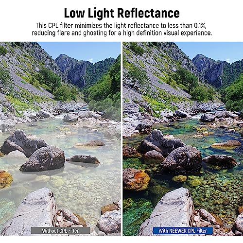 Neewer 95mm Polarizing Filter, 24 Layer Multi Resistant Nano Coated MC CPL Circular Polarising Filter, HD Optical Glass Polarizer/Ultra Slim/Reduce Reflection/Enhance Contrast/Reduce Glare - size: 95mm