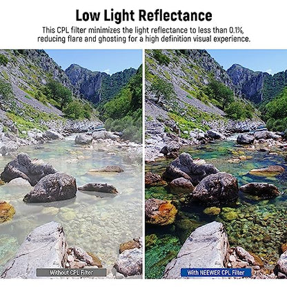 Neewer 95mm Polarizing Filter, 24 Layer Multi Resistant Nano Coated MC CPL Circular Polarising Filter, HD Optical Glass Polarizer/Ultra Slim/Reduce Reflection/Enhance Contrast/Reduce Glare - size: 95mm