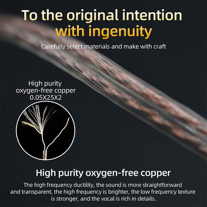 2Pin 0.75MM Oxygen-Free Copper Transparent Earphone Replacement Cable in-Ear Headphone Upgrade Cable for KZ ZS10 ZST ZSR ED12 EDX ES4 ES3 AS06 BA10 AS10 ZST-X Headphones (with Mic, B Pin) - size: B Pin, style: With Mic