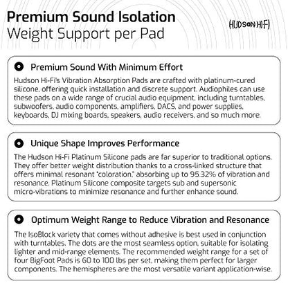 Hudson Hi-Fi Speaker Isolation Feet (4-Pack, 2.5") – Adhesive Silicone Anti-Vibration Pads for Speakers, Turntables, Subwoofers & Amplifiers, Supports 50-100 lbs Per Pad